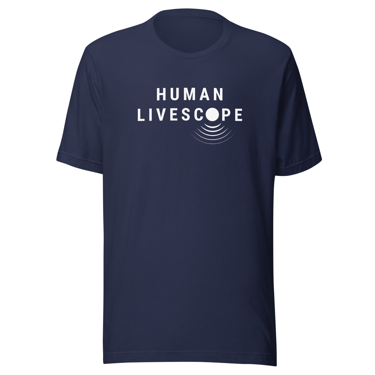 Human Livescope